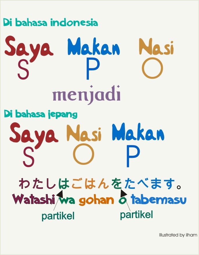 Kata Mutiara Tulisan Jepang Dan Artinya Qwerty